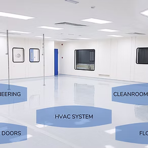 Modular Cleanroom Service : Complete Turnkey Solution